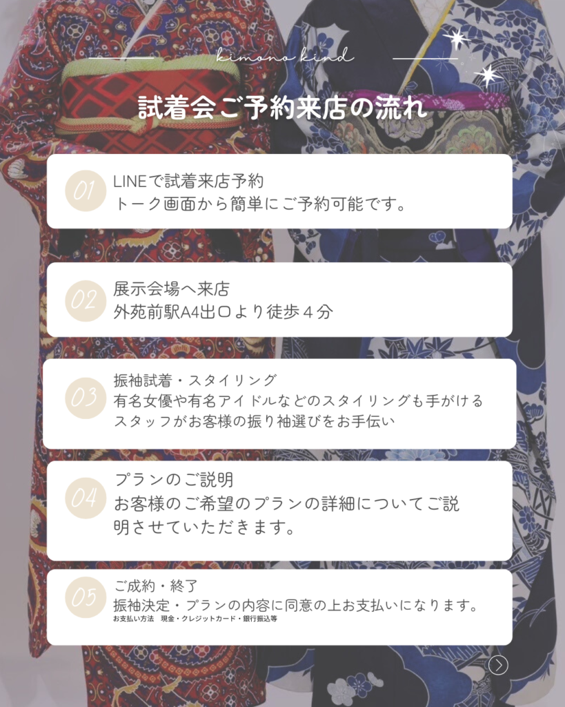 来店の流れ